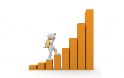 Miten aloittaa osakesijoittaminen?