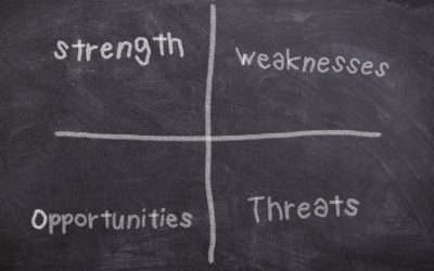 Oman talouden swot-analyysi (kirjasta Oma talous hallintaan – 21 tehtävää tukemaan taloudellista hyvinvointia)