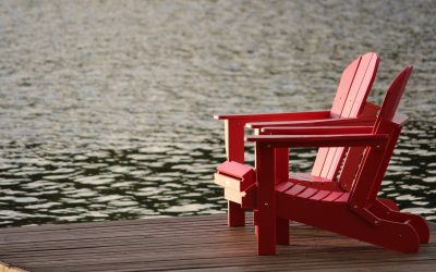 Vierasmökin rahoittaminen lainarahalla