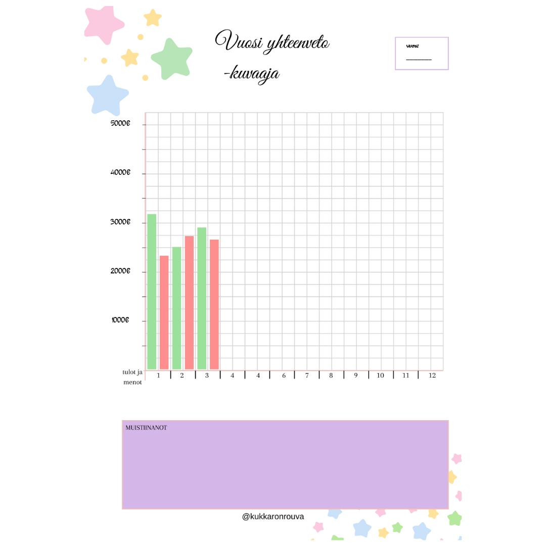 Budjettipohjat - digituote - Image 4