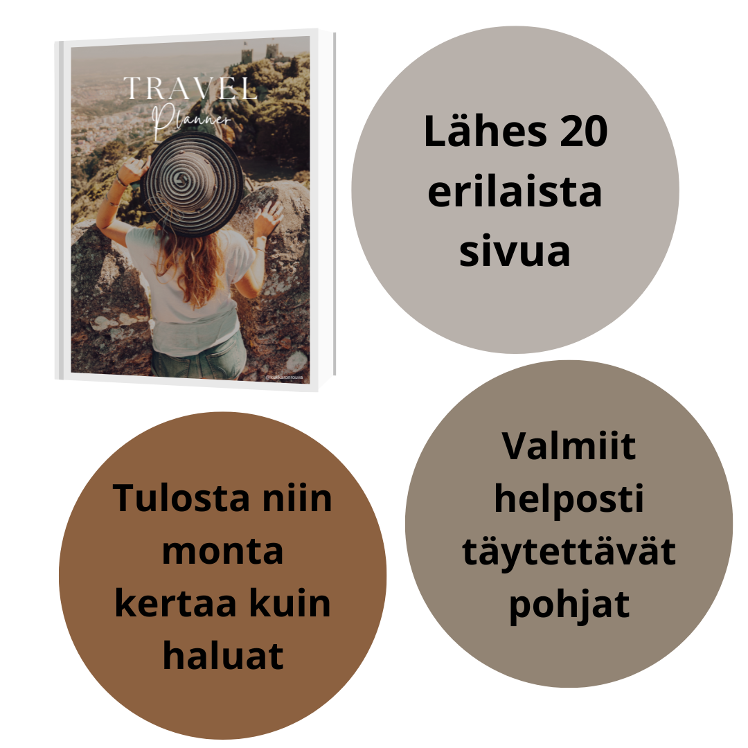 Travel planneri - digituote - Image 3